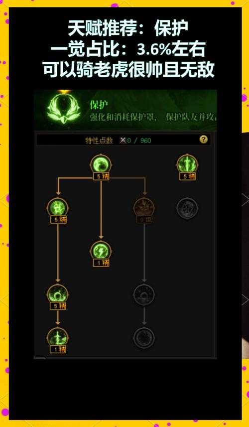 2025男气功加点指南流派对比实战技巧