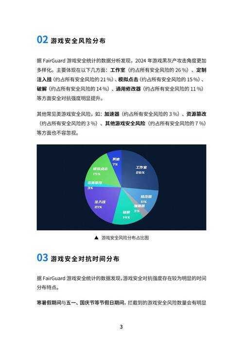 以下是基于您提供的游戏安全中心数据报告的深度分析及优化建议: