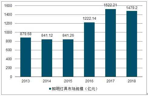 《DND影灵》发展现状与行业影响及未来趋势分析