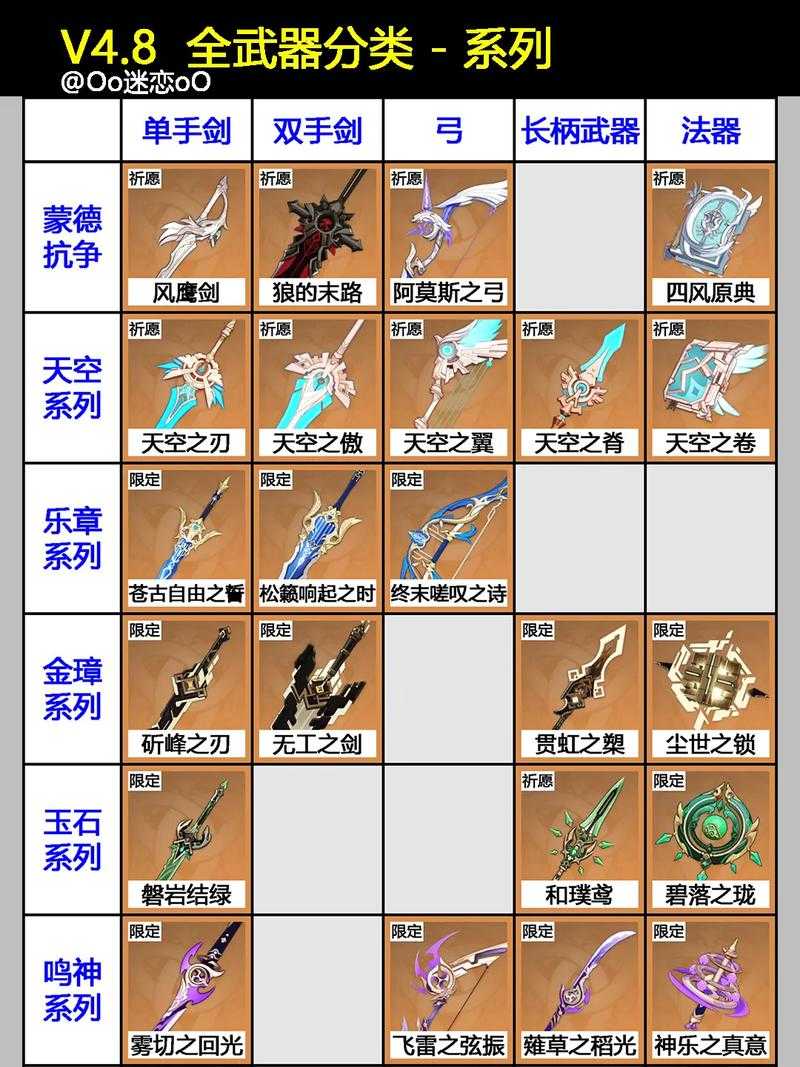 《热血江湖》坐骑枪全攻略:2025最新操作与装备指南