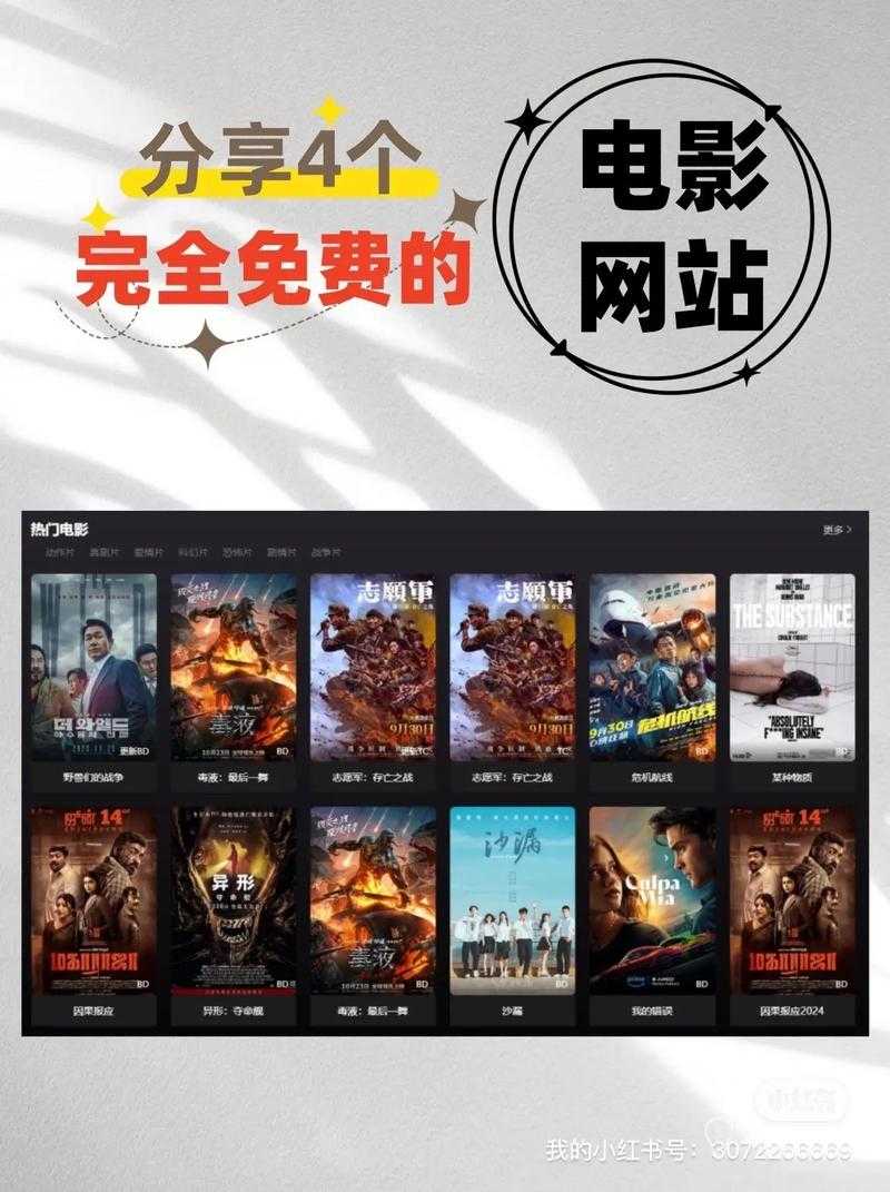 如何找到可靠的1080p高清电影下载网站?