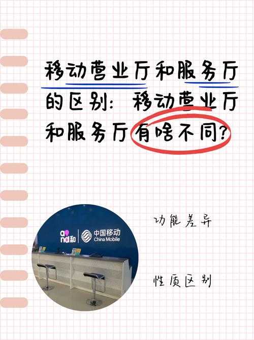 如何轻松使用四川地区的移动网上营业厅服务?