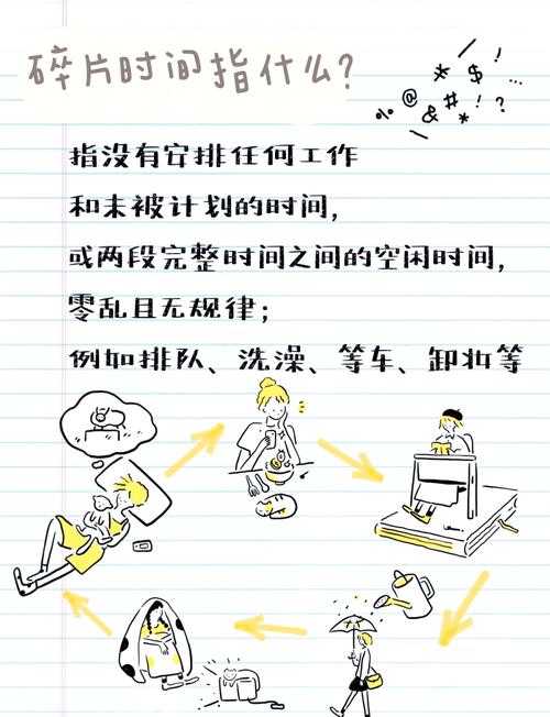 高效决策:如何在碎片时间精准改变人生轨迹