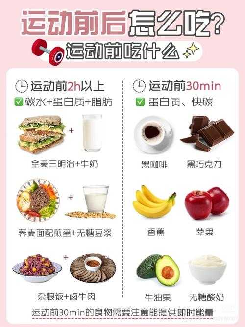 运动前后的饮食要注意什么?