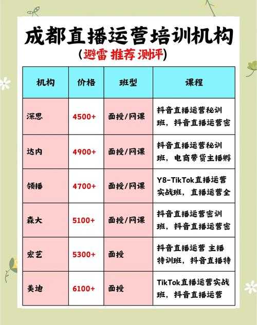 2025关水主新机制避坑指南