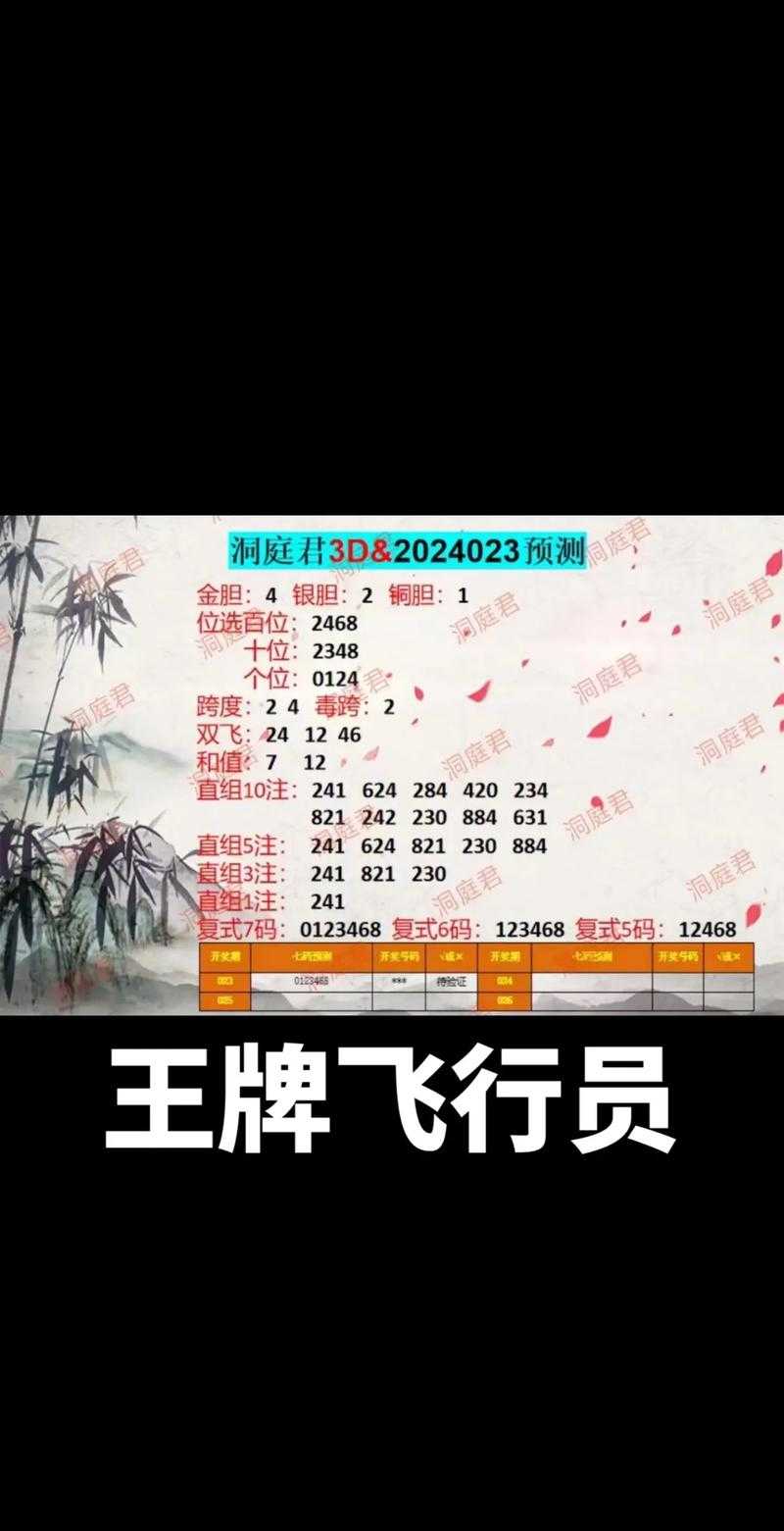 通过福彩3D字谜,我能找到幸运数字吗?