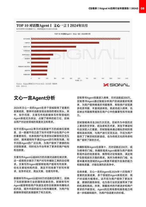 2025年《180金币合击》行业观察:数据趋势用户画像技术升级