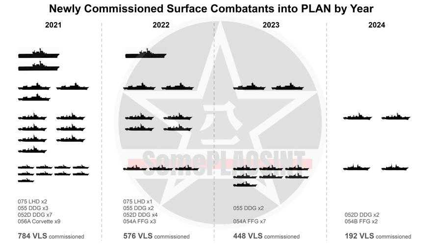 2025年 海军传奇之路 深度运营指南