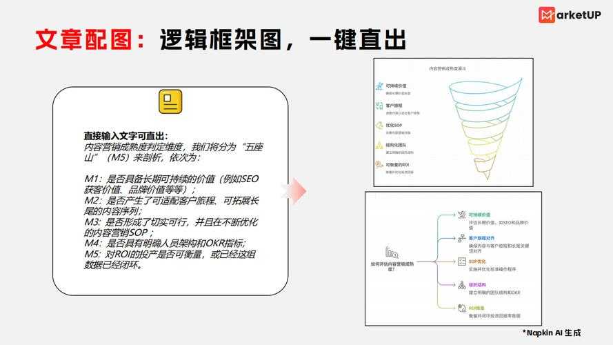 以下是优化后的客服响应时效与用户自检指南文档,采用结构化呈现并增强用户体验: