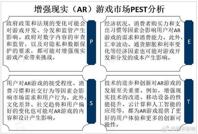 以下是对游戏资源获取与市场策略的优化建议，结合当前版本特性与数据波动规律：