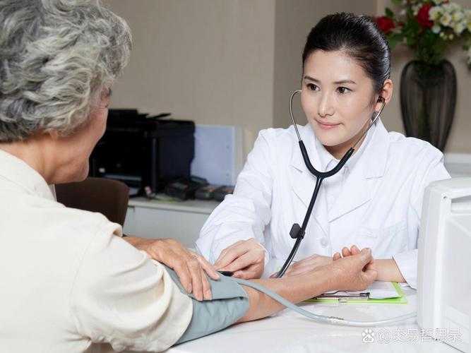 生殖科线上问诊,专业医生解答你的疑问