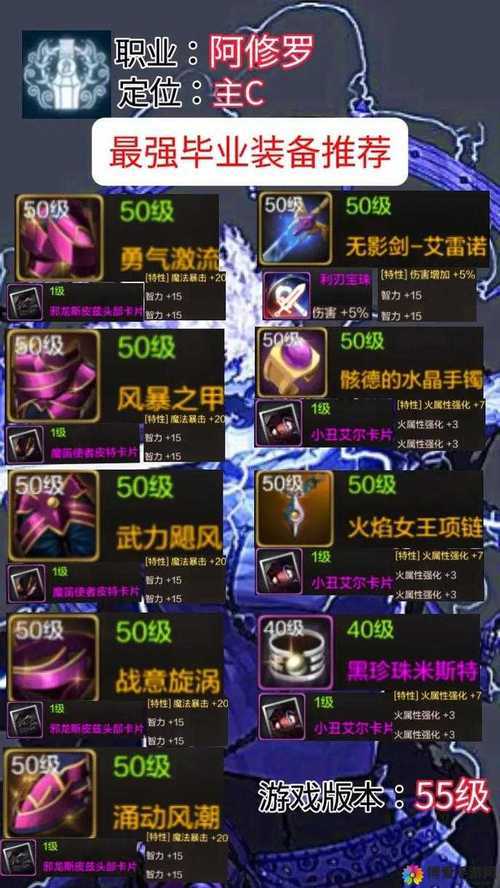 dnf手游驱魔师加点