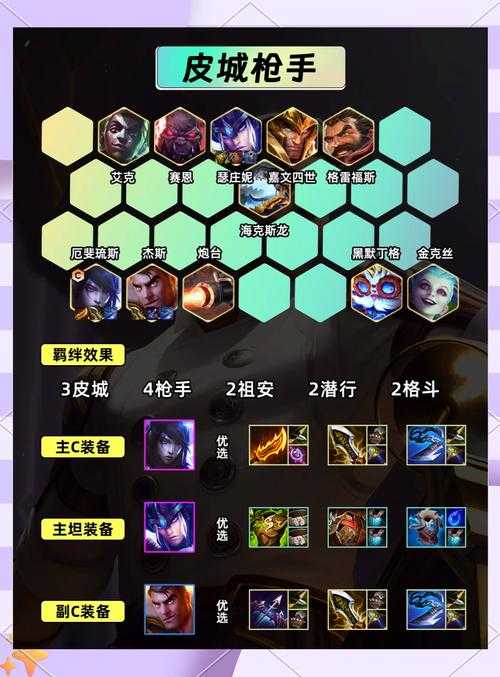 如何掌握《游戏名》中巅峰火龙攻略的关键技巧?