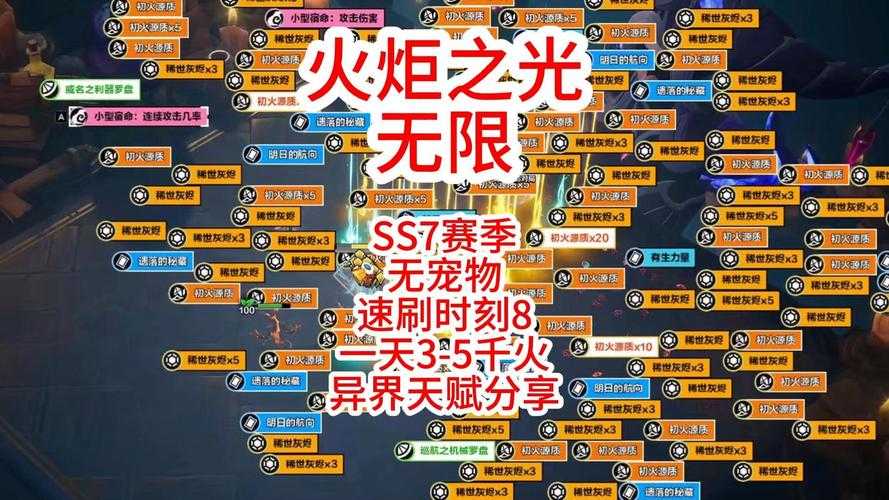 火炬之光移动版公会战全攻略:激战规则与时间节点解析