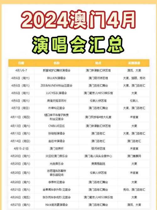 澳门演唱会2024最新阵容与购票指南