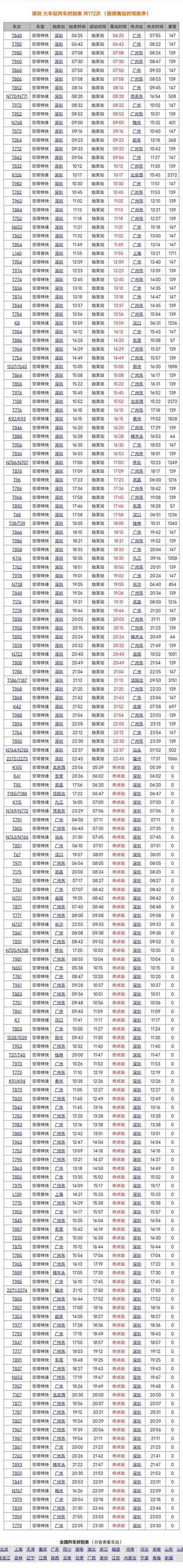 如何查询并获取最新最准确的1718次列车时刻表?