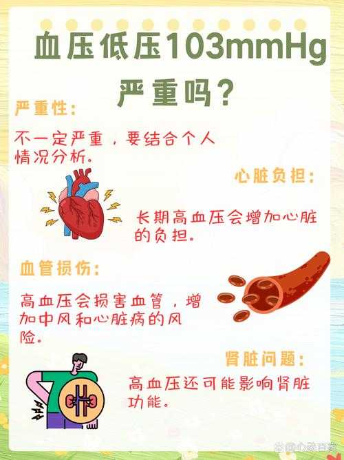 血压健康预警:8个信号提示你血压偏高,速查!