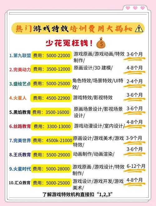 2025回合制页游新手避坑指南