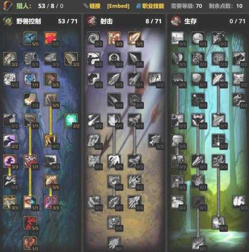 魔兽世界猎人高伤害天赋加点攻略 输出最大化配置推荐