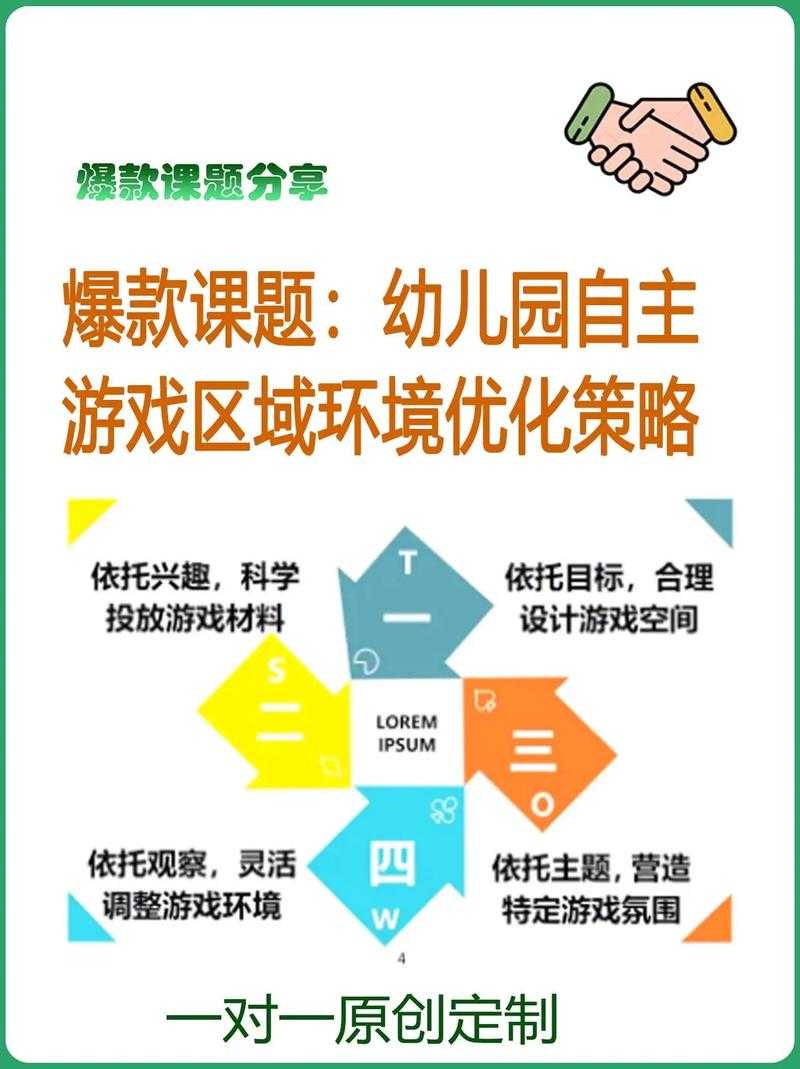 根据您提供的信息,以下是针对游戏策略的优化建议和注意事项: