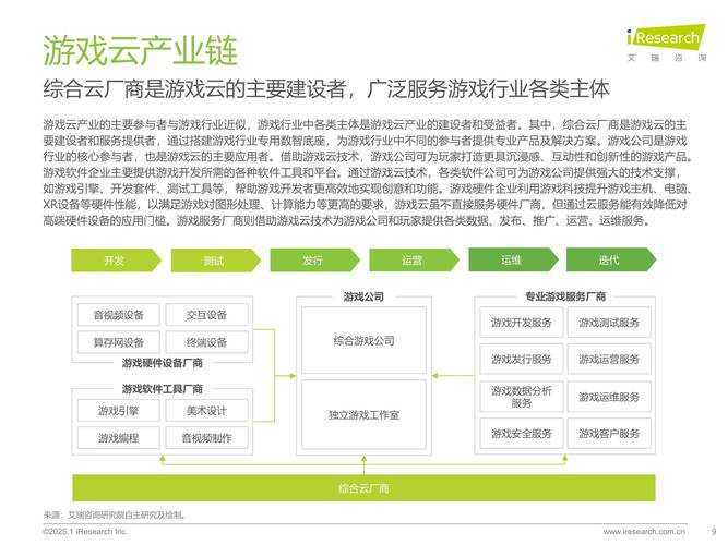 2025年QQWeb技术升级与生态整合