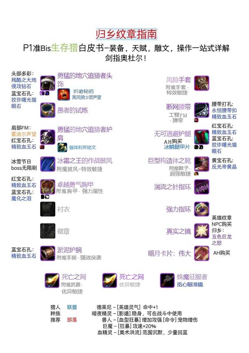 TBC武器战武器升级攻略:高效获取与强化指南