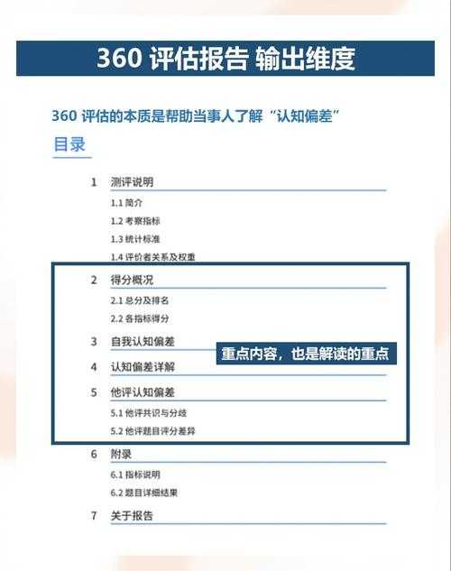 基于提供的360病毒库技术报告,以下为结构化分析及深度解读:
