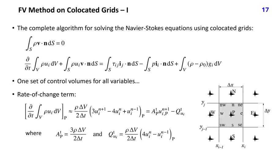 To solve the equation \( 3\sqrt{\frac{x}{4}} = 15 \), follow these steps: