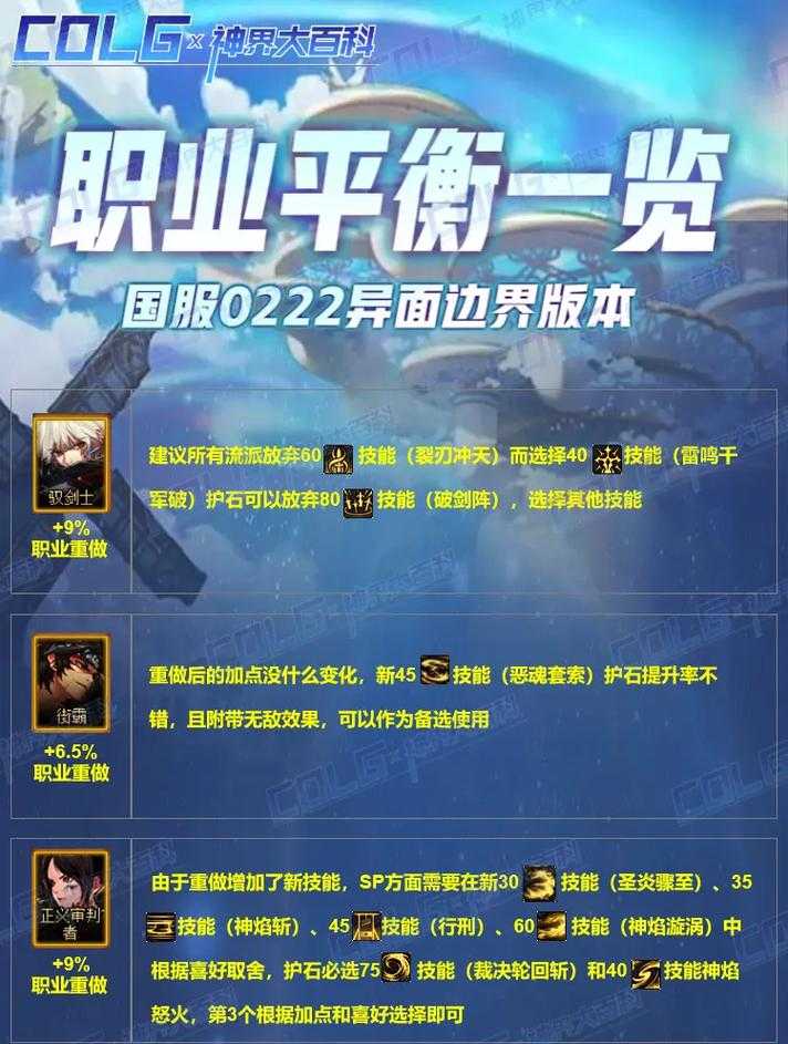 根据《2025地下城职业平衡白皮书》及DNF职业平衡论坛数据,冰结师在PVP环境中的定位已形成以下核心特征和策略建议: