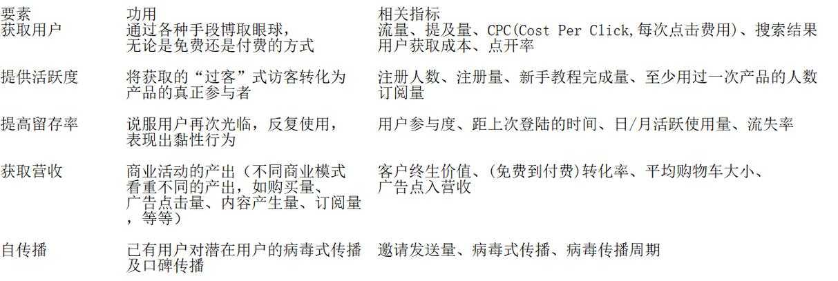 2025年 海盗网游 结盟全攻略 真实玩家经验与数据验证