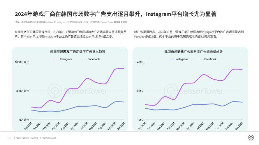 《修真类游戏行业洞察报告》核心要点解析