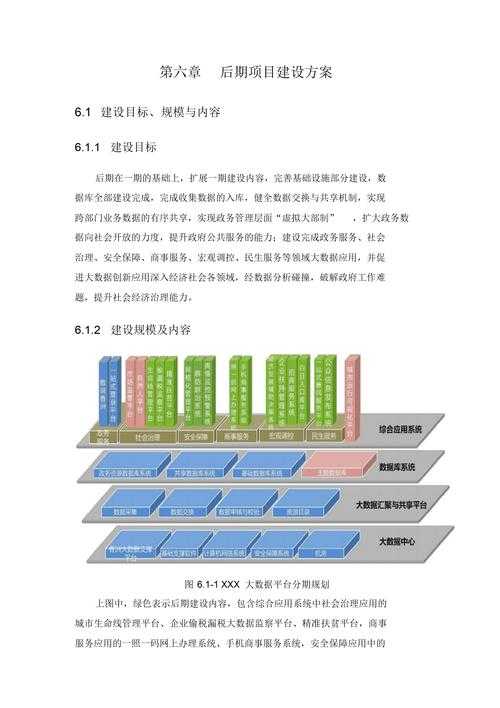 内容解析: