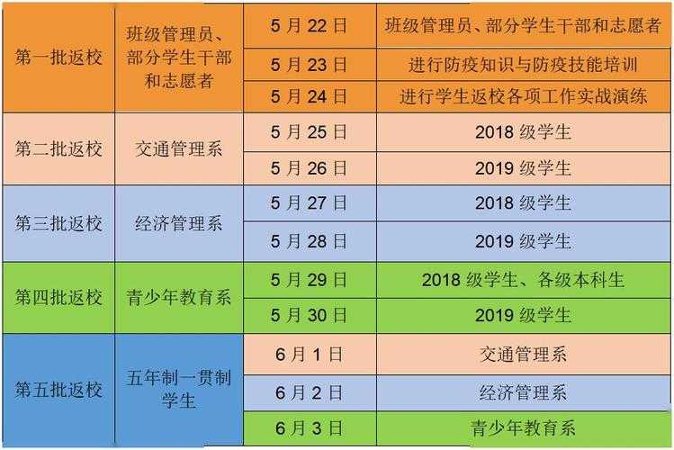 2025年 海航王 战斗力提升全指南 附权威数据对比