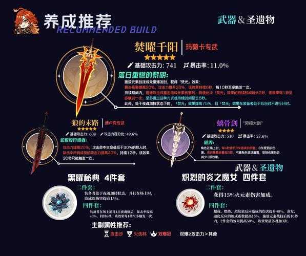 《神座》2025装备实战搭配与职业平衡指南
