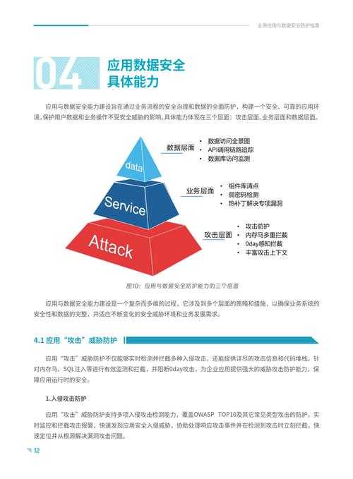 以下是对游戏操作优化策略的深度解析与实战应用指南(2025年最新版):