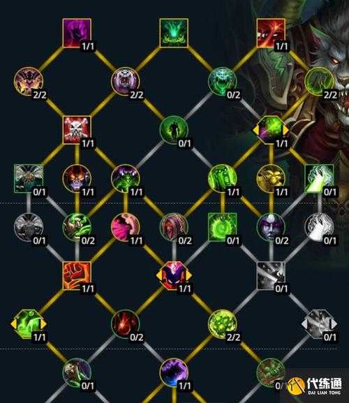 魔兽世界术士天赋加点与输出手法全攻略