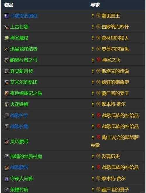 2025魔兽战友招募与高效升级装备社交全攻略