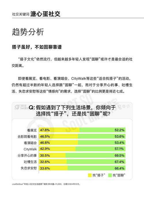 2025樱桃视频影院:技术社交化突围付费困局