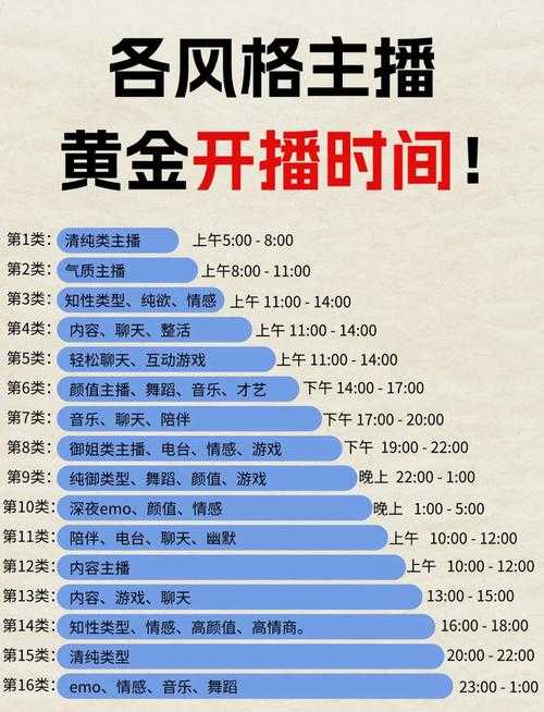如何观看流畅精彩的12频道在线直播？如何选择合适的直播平台？
