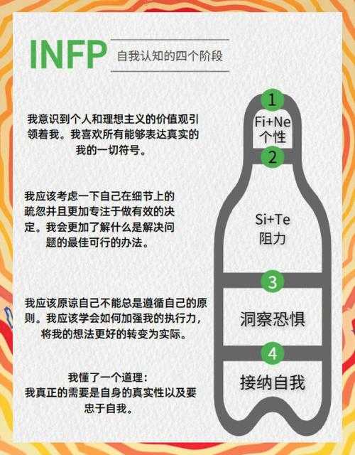 探索真实的自我：如何访问和理解权威的16型人格官网？