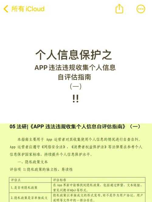 如何安全避开所谓的禁用lsp图片app？怎样有效保护隐私并避免风险？