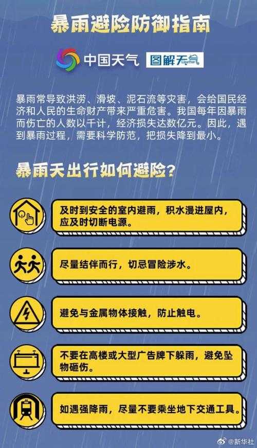 警惕十大高风险'黄台'应用:避坑指南助你远离不良内容与安全威胁