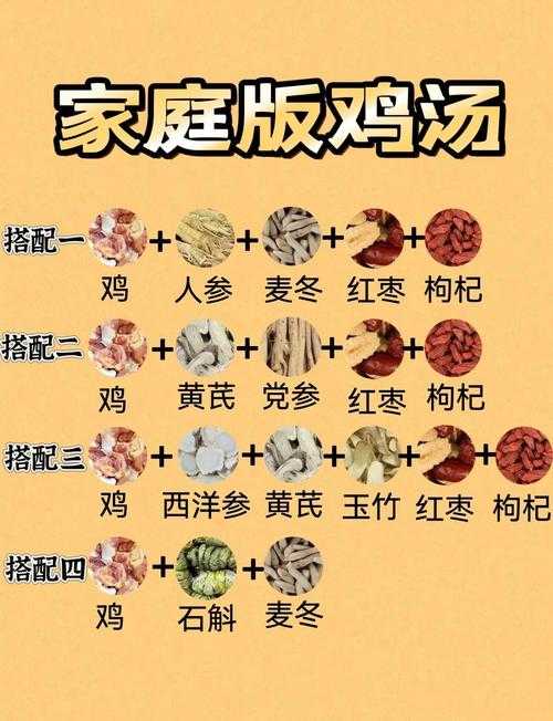 家常老母鸡汤的简单做法,营养美味又滋补