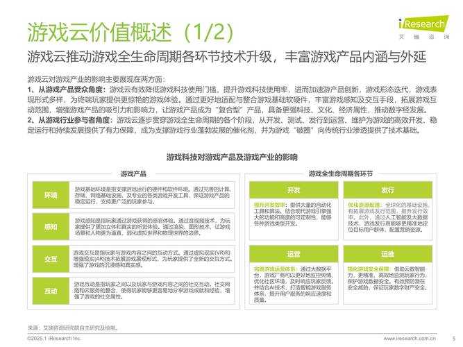 关于腾讯互娱《2025游戏产业趋势报告》中植物战僵尸系列的发展趋势分析: