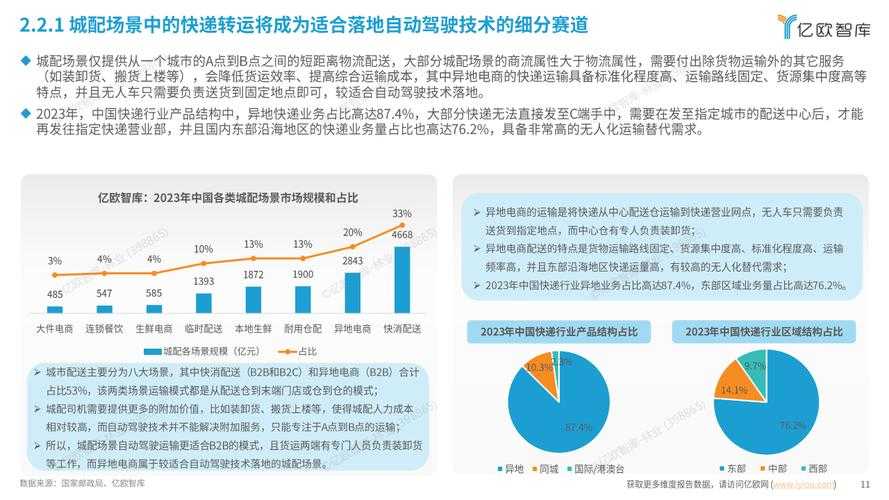 魔门塔Momenta自动驾驶技术发展现状与未来趋势