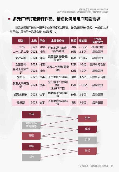 2025明星合成技术:娱乐应用与伦理监管趋势