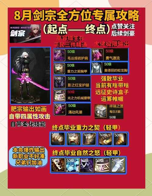 2025年DNF剑宗实战养成全攻略