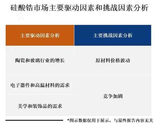 美式动物胶应用指南:从原料分类到行业前景的深度解析
