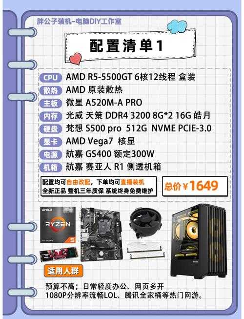 2025 CS2硬件配置全攻略:入门到顶级指南