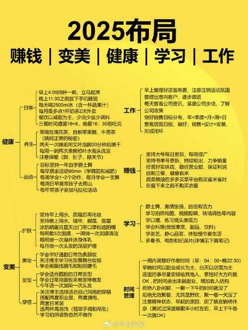 2025年 涅磐 社交进阶指南 从青铜到王者的高效社交法则